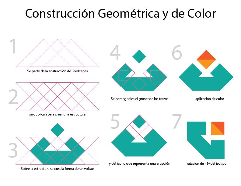 Rebranding para Colectivo Jóvenes de Guatemala — imaxe 10